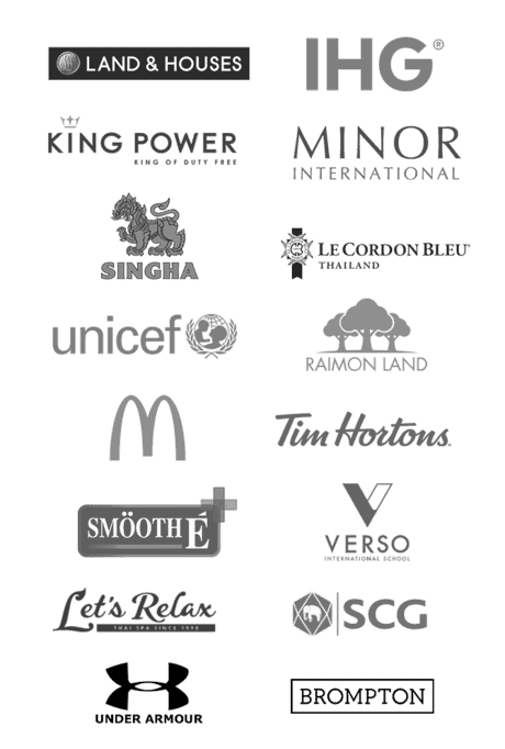 Brand Experience