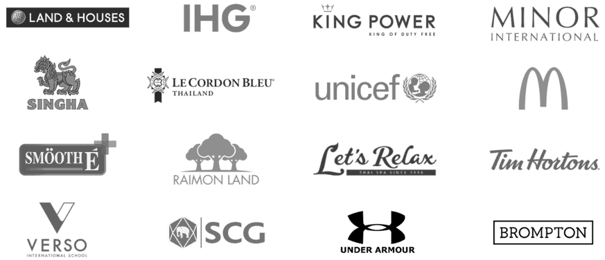 Brand Experience